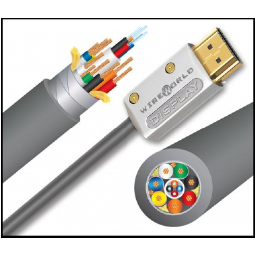 картинка HDMI кабель Wire World Stellar Optical HDMI - 48G/8K 20.0m Симпл дистрибьюшн